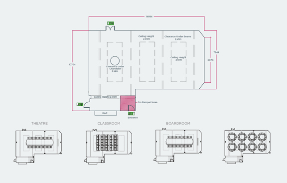 Suttonsuite Web